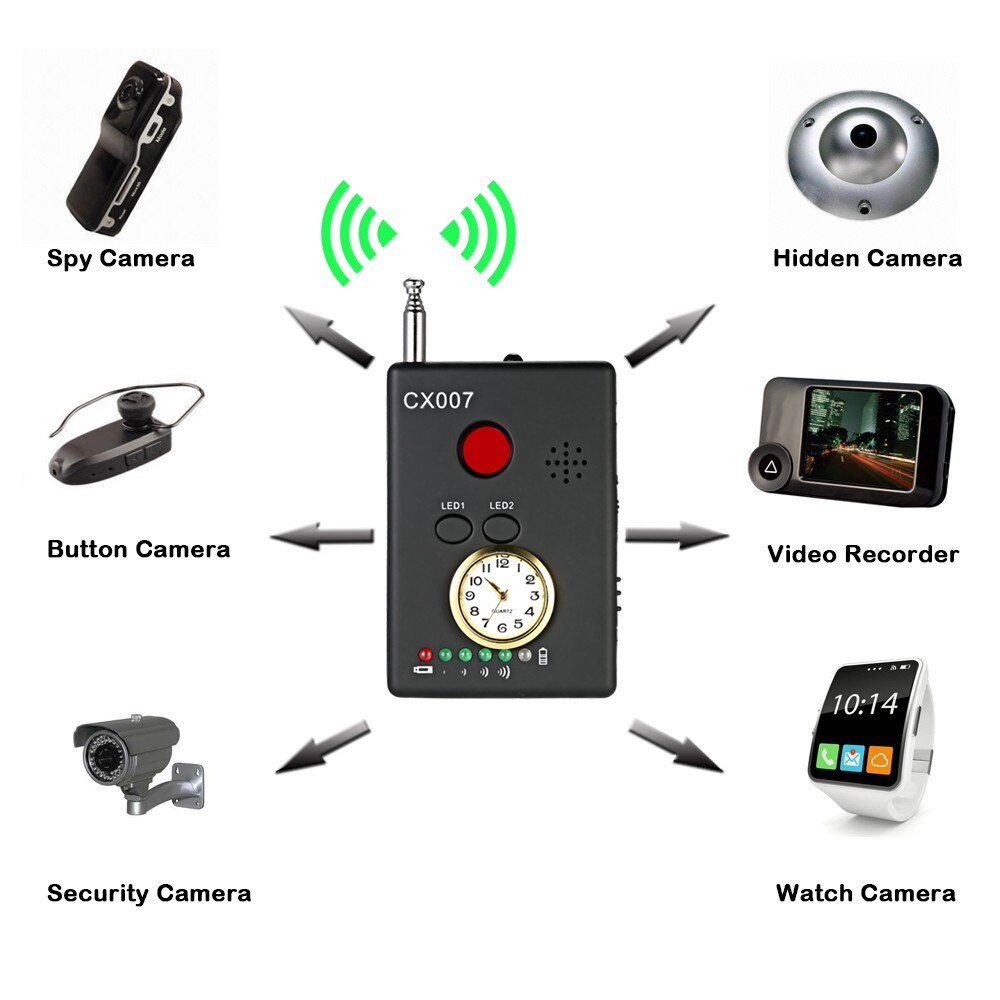 Multi-functional Full-range RF Wireless Signal Radio Detector Camera Auto-detection Tracer Finder Adjustable Sensitivity