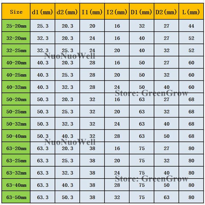 1pc 25~50mm To 20~40mm Hi UPVC Reducing Direct Connector Home Garden Water Pipe Connectors Industrial Socket Tube Joints