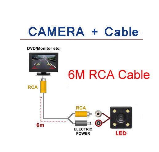 Caméra de recul et de stationnement pour voiture, pour Renault Espace 4 Megane 2 Megane 3 Clio 3 4, symbole Lutecia, Thalia Duster, vue arrière: LED wired DVD 6M
