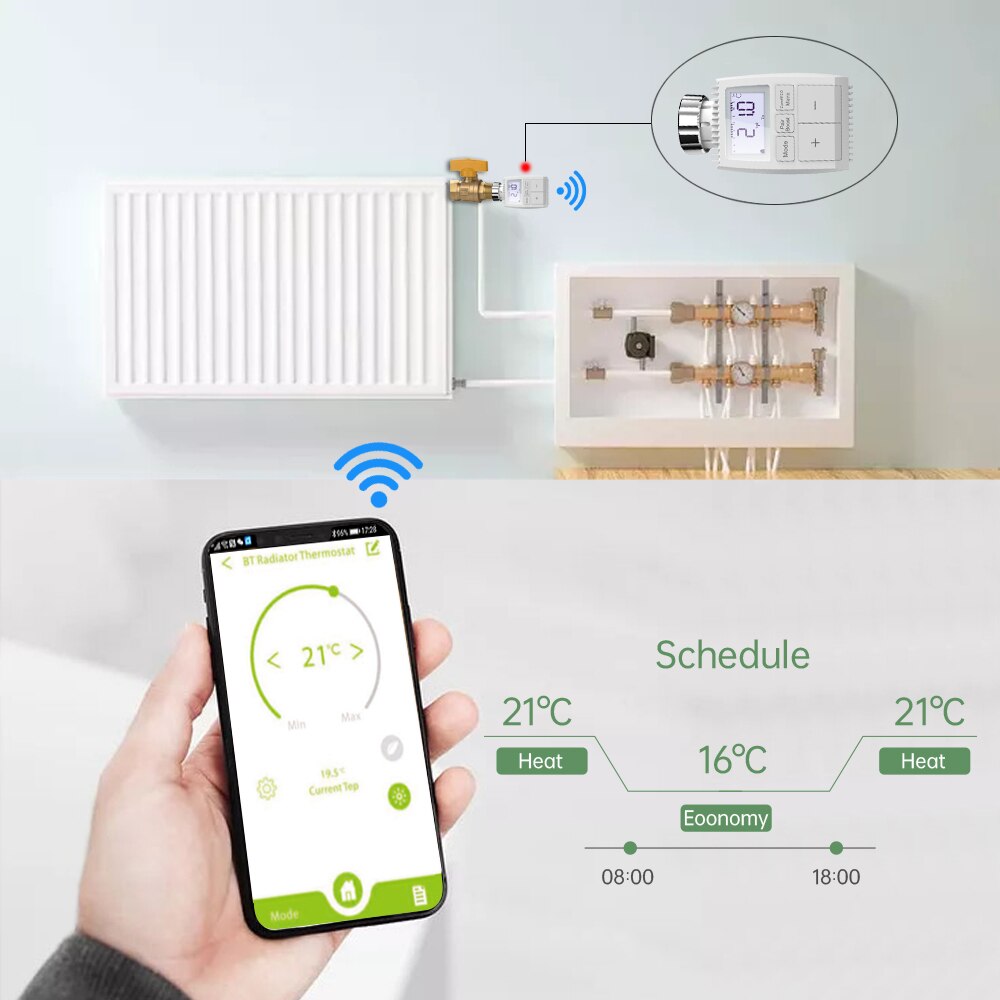 Tuya Smart ZigBee Heizkörper Antrieb TRV Programmierbare Thermostatventil App Remote Temperatur Controller Unterstützung Alexa