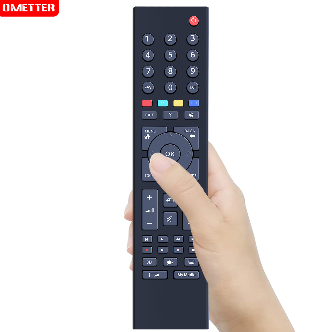NOWY zamiennik pilota do telewizora Grundig 3D RC 3214802 /01 TS1187R-1 Fernbedienung