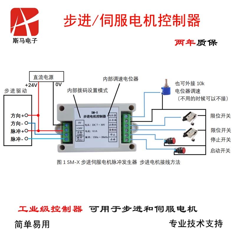 Industrial SM-X Stepper Motor Controller Pulse Generator Servo Potentiometer Speed Control Positive and Negative Control