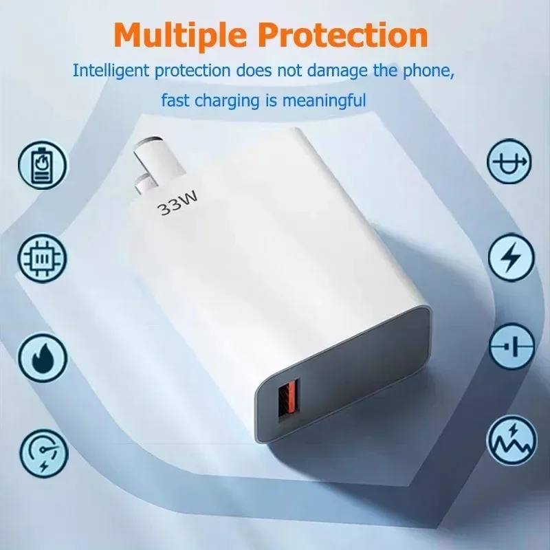 Cargador USB 33W cargador de carga rápida 6A Cable USB tipo C para Xiaomi mi14 13 12 Redmi iPhone Oneplus adaptador de cargador de teléfono rápido