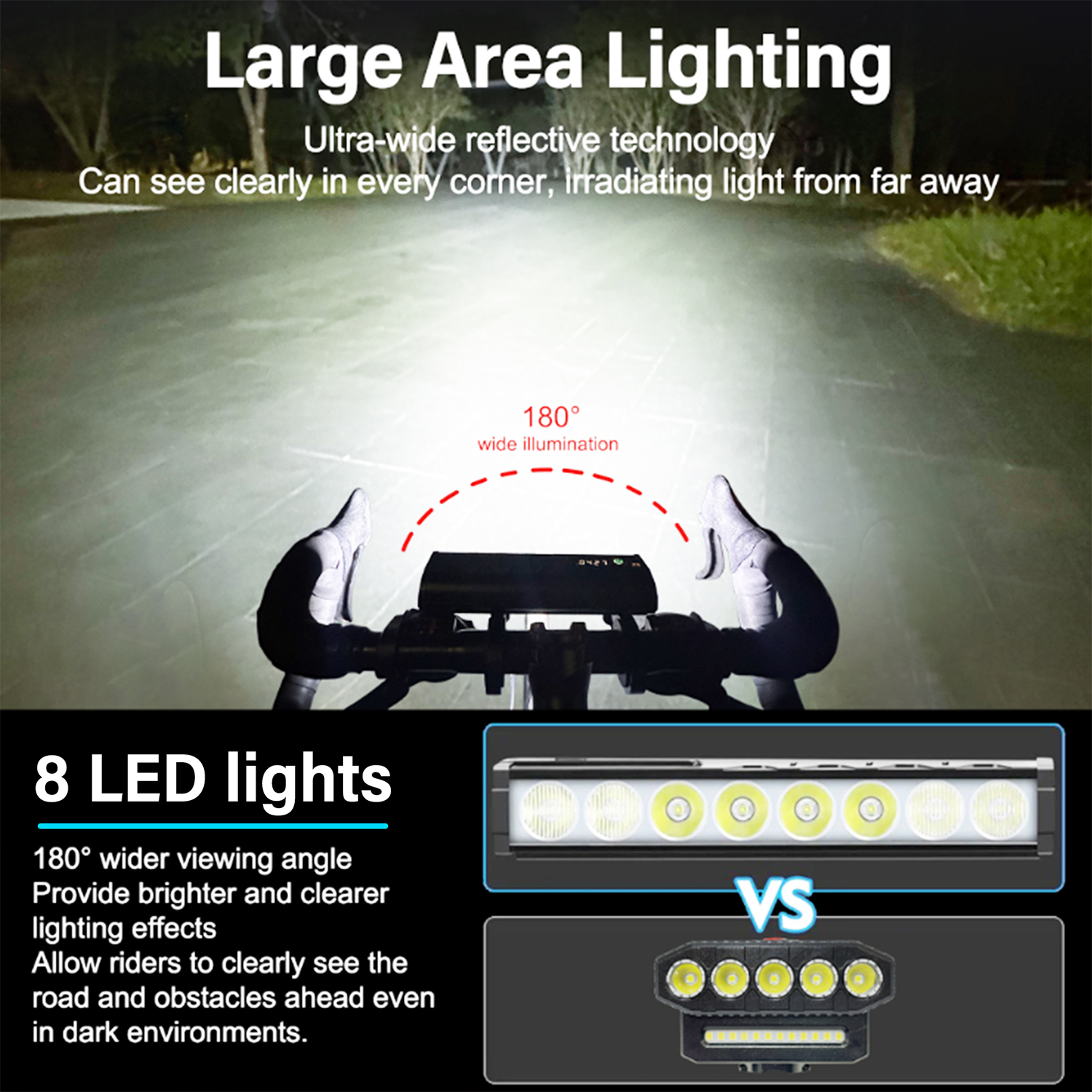 TouCloud Bicycle Light Front 8LEDs Bike Light 10000mAh Power Bank Flashlight USB Charging MTB Road Cycling Lamp Accessories Tail