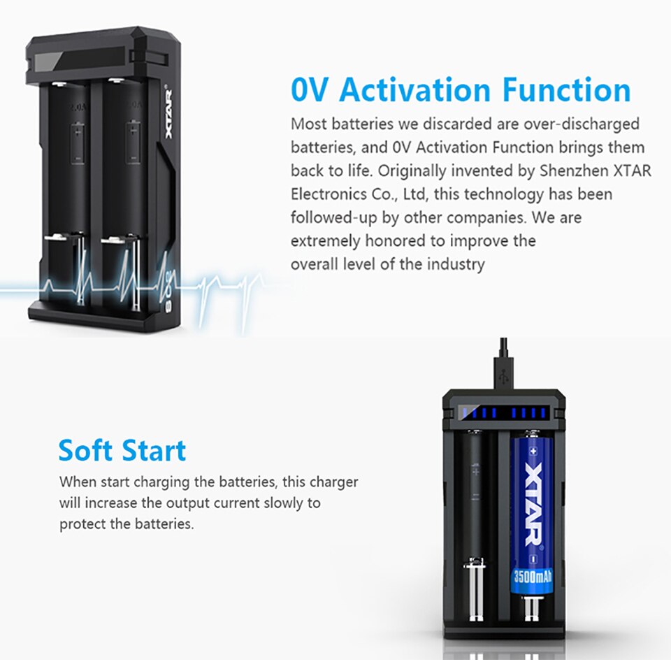 XTAR 18650 Charger MAX 3A Fast Charge Charging Rechargeable Battery 18650 18700 20700 21700 22650 25500 26650 Li-Ion Battery