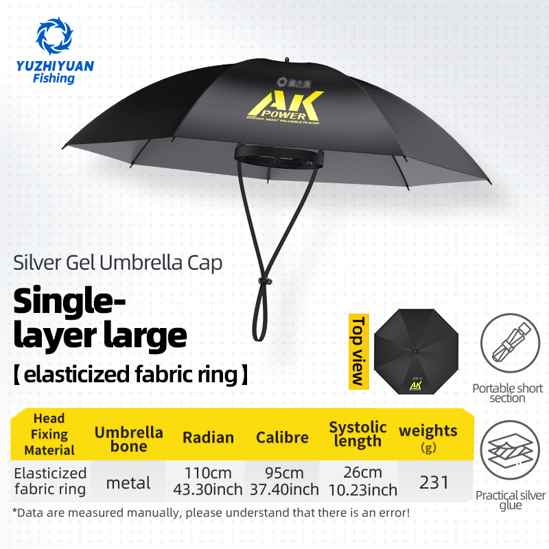 Paraguas plegable portátil, sombrero UPF 50+, protección UV, paraguas manos libres, 7 costillas, impermeable, para pesca y jardinería: Lavanda