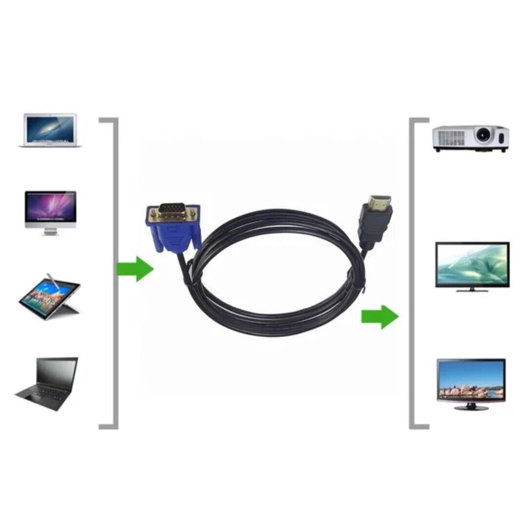 High-Definition Connector 1.8 Meter Veelzijdige Hdmi Naar Vga Mannelijke D-SUB Video Adapter Kabel Lead Adapter Voor Tv computer Monitor