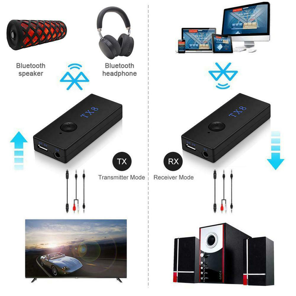 Bluetooth 4.2 BLS-TX8 3.5mm Audio Music Transmitter Stereo Adapter For TV PC MP3 Home Theater Transmission Adapter