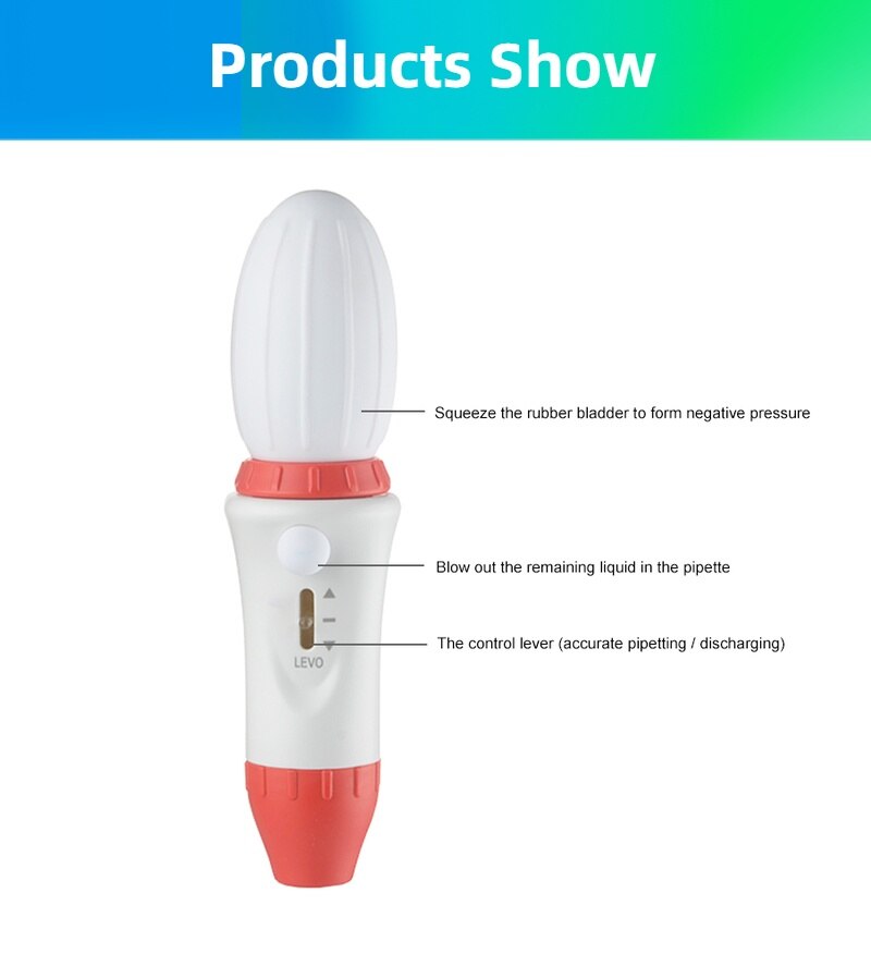 1Pc Handleiding Pipet Controller Is Geschikt Voor 0.1-100Ml Serologische Pipet Onderwijs Apparatuur En Benodigdheden