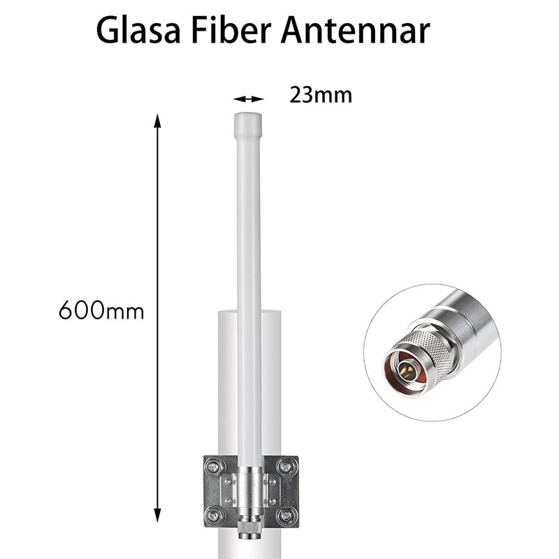 Weatherproof 868Mhz LoRa Gateway 8DBi Antenna 858Mhz-878Mhz Omni-Directional Glass Fiber LoRaWan Antenna