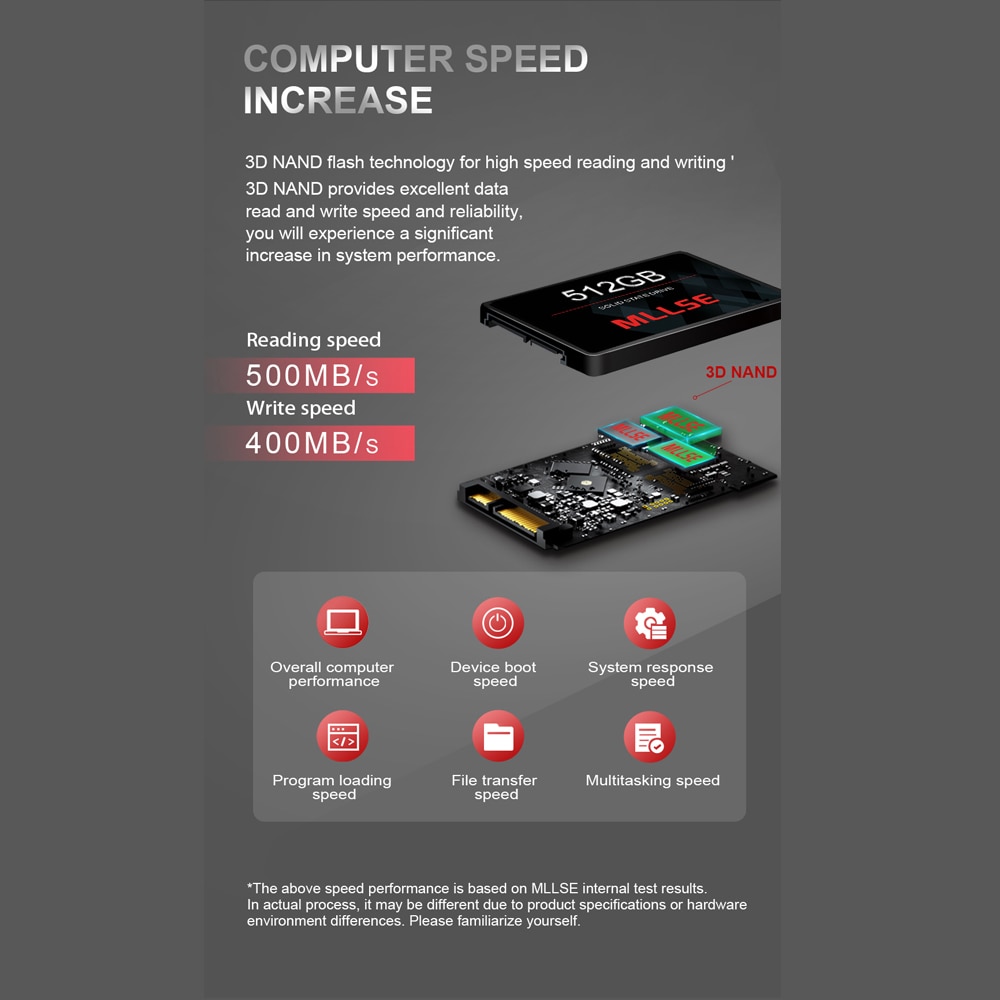 MLLSE SSD 256GB 512GB 1TB 2.5'' SATA III SSD TLC 500MB/S Internal Hard disk drive for Laptop Desktop and Server