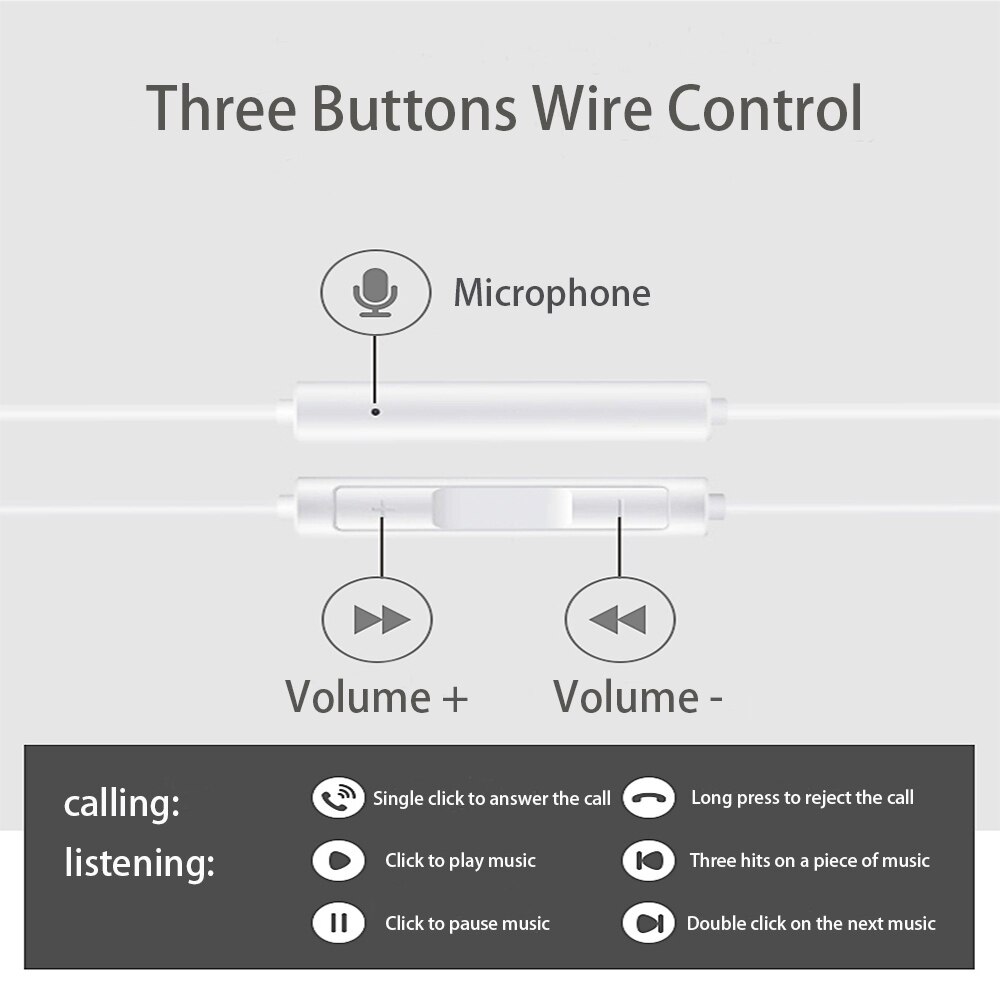 Original HUAWEI CM33 Kopfhörer USB Typ-C in Ohr Hearphone Headset Mic Volumen HUAWEI nova 6 Kamerad 20x10 20 Profi 20 lite