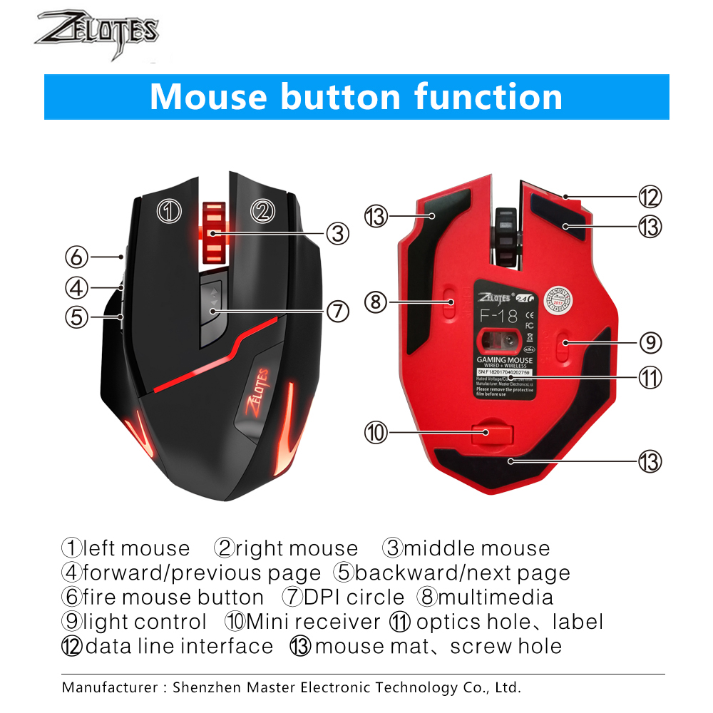 ZELOTES F-18 Dual-mode Gaming Mouse6 Level 3200DPI 500Hz Wireless 7 Color Computer Mouse 2.4GHz With Mini USB