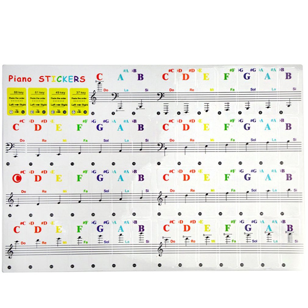 1 Set Piano Keyboard Stickers Stickers Of Stave Notes Removable 88-Key Films Music Note Full Set Colorful Stickers