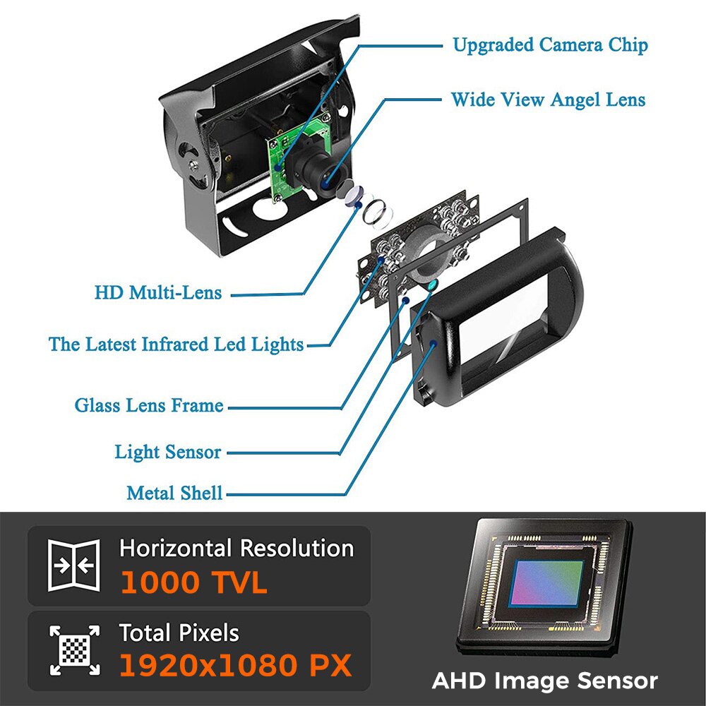 Gwyaf AHD 1080P Rear View Camera Backup Camera IR Cut Night Vision Waterproof Reverse Backup AHD Camera For Truck Bus Van Car