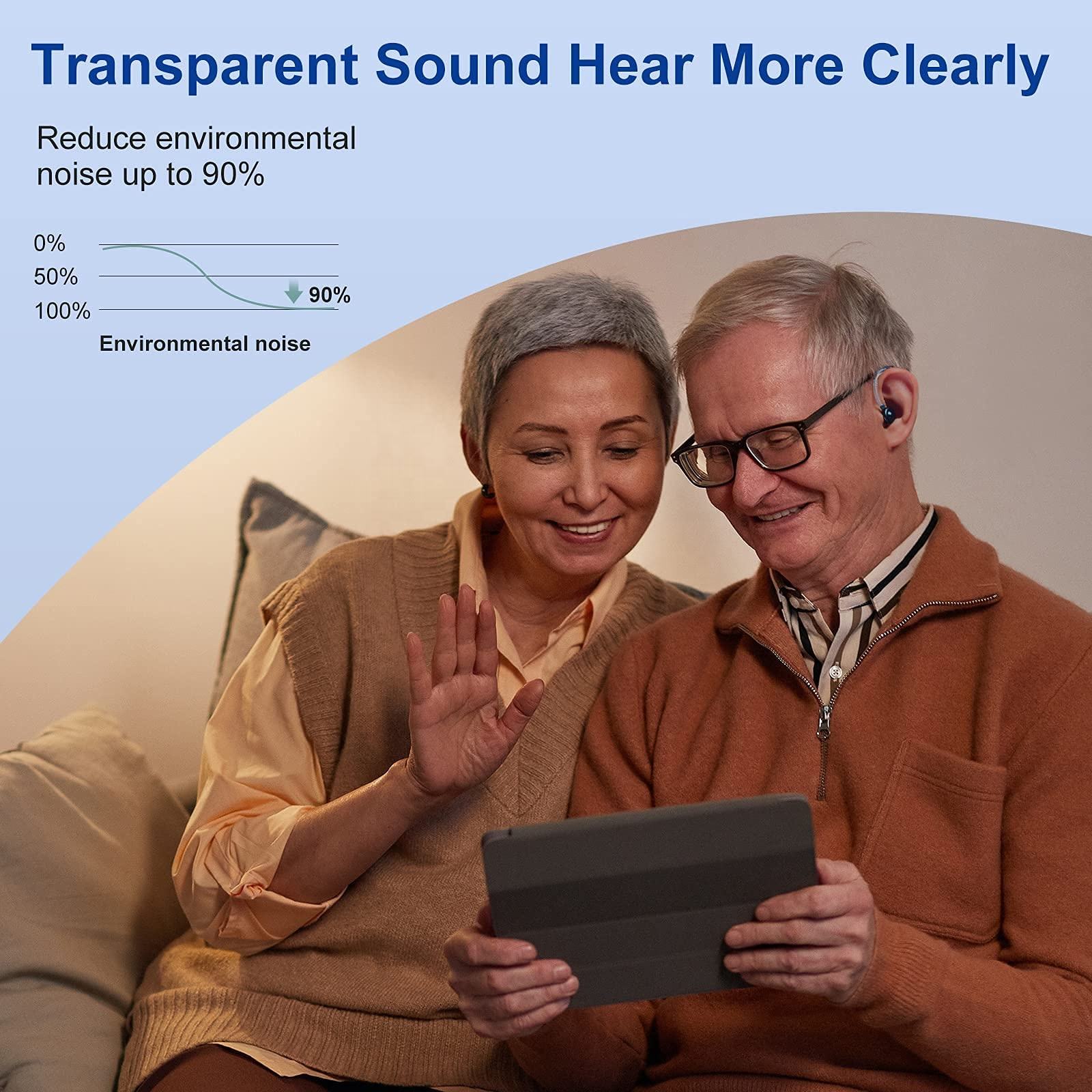 Best Bluetooth Mini Rechargeable Hearing Aid Digital BTE Hearing Aids Adjustable Tone Sound Amplifier Portable Deaf Elderly