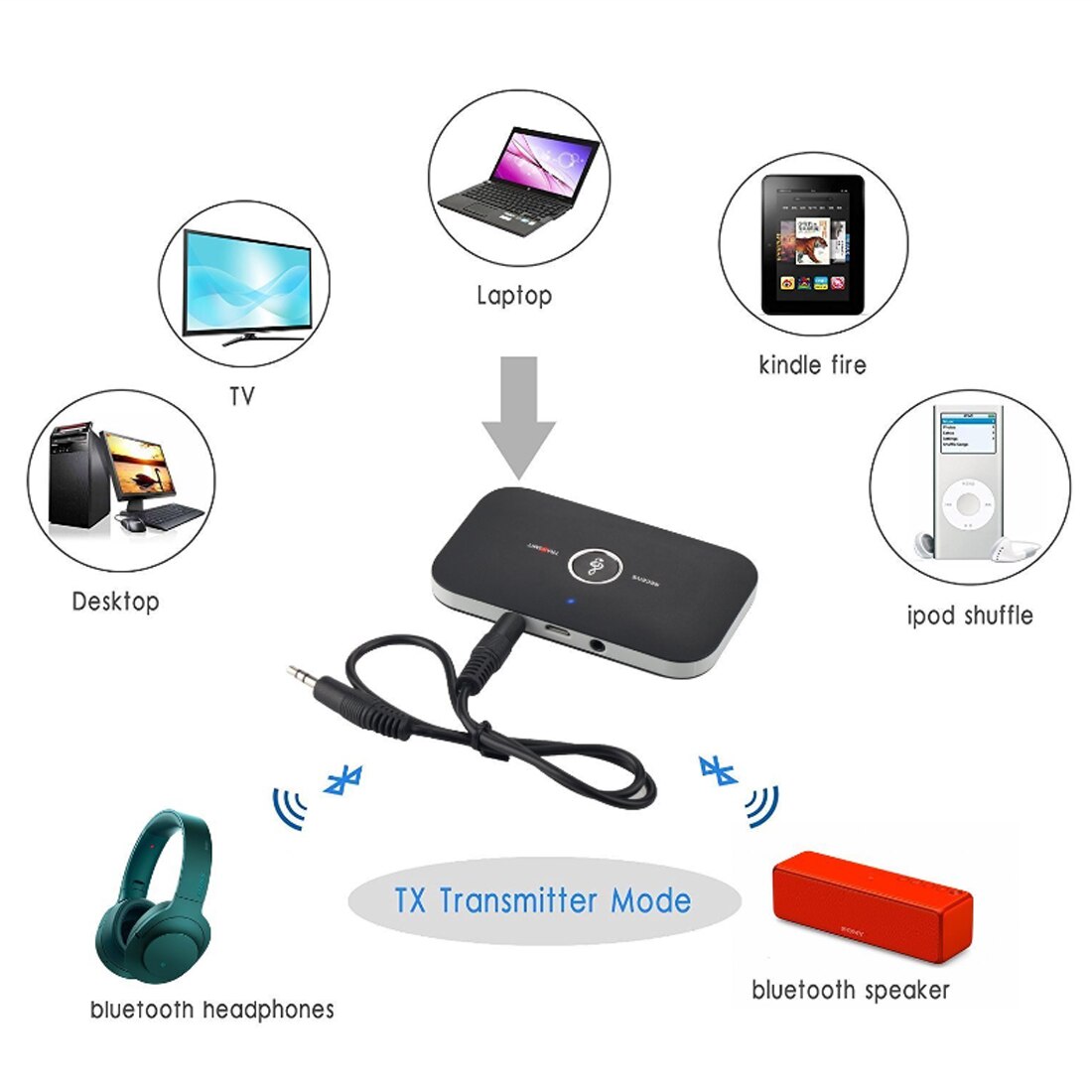VIKEFON Bluetooth 5.0 Audio Transmitter Receiver RCA 3.5mm AUX Jack USB Dongle Music Wireless Adapter For Car PC TV Headphones