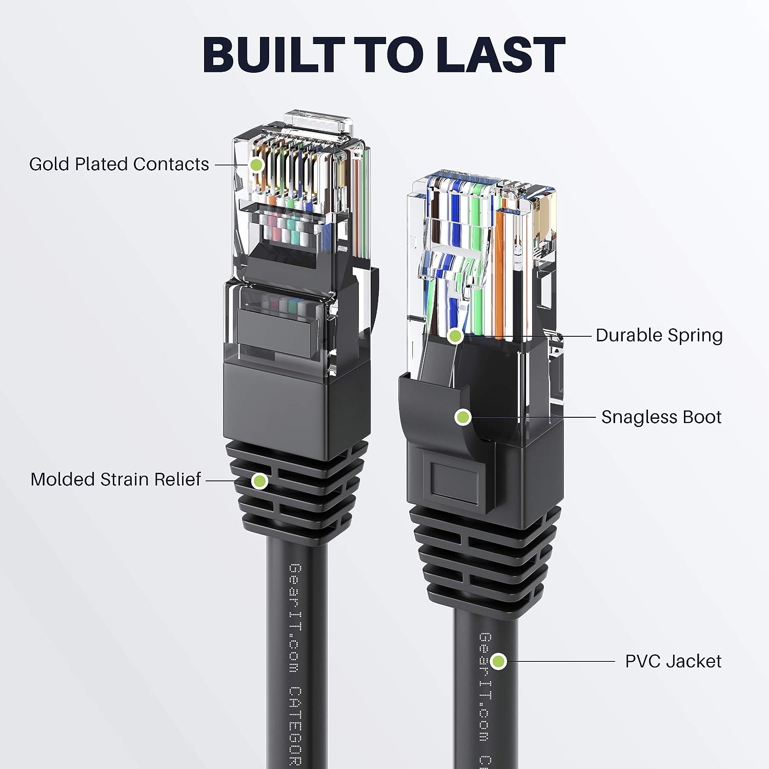 Ethernet Cable Cat6 Lan Cable UTP RJ45 Network Jumper 10m 15m for PS PC Internet Modem Router Cat 6 Network Cable Ethernet