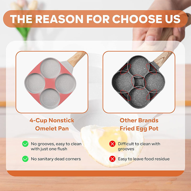 Eierpan Omeletpan 4-kops anti-aanbak granieten omeletkoekenpan Pannenkoekenpan Gezonde eierkoker Geschikt voor gasfornuis en inductie