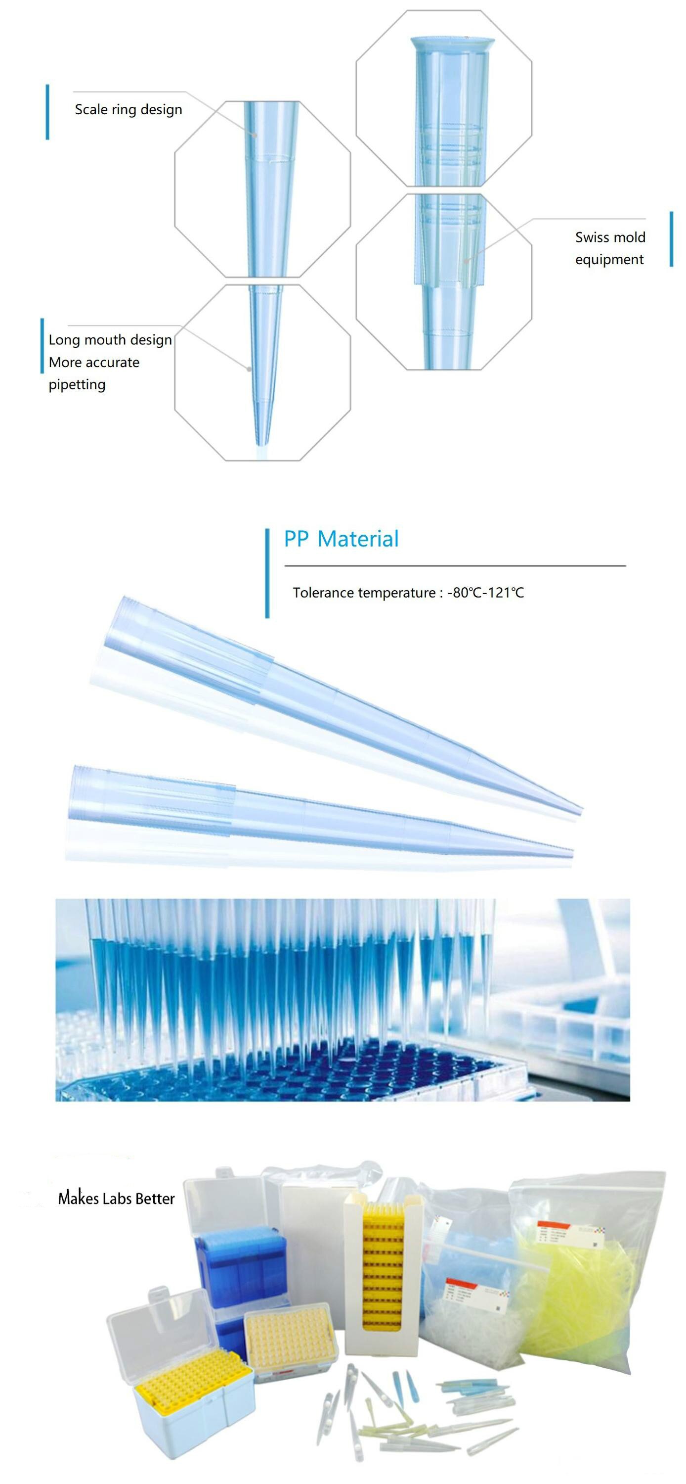 Pipettespisser for laboratoriet