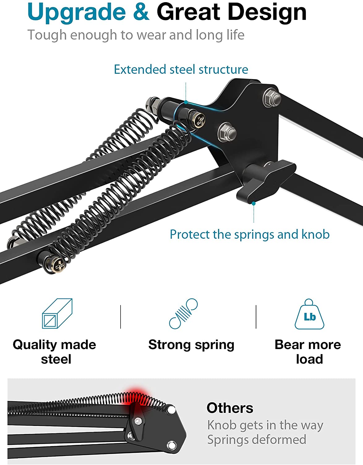 Adjustable Mic Stand for Blue Snowball and Blue Snowball iCE Suspension Boom Scissor Arm Stand with Microphone Windscre