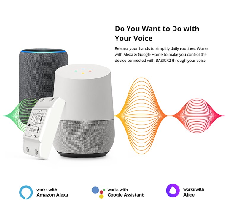 Itead Sonoff Basic R2 Smart Home Draadloze Duurzaam Wifi Schakelaar App Ewelink Timing Intelligente Controle Alexa Google Thuis Voice
