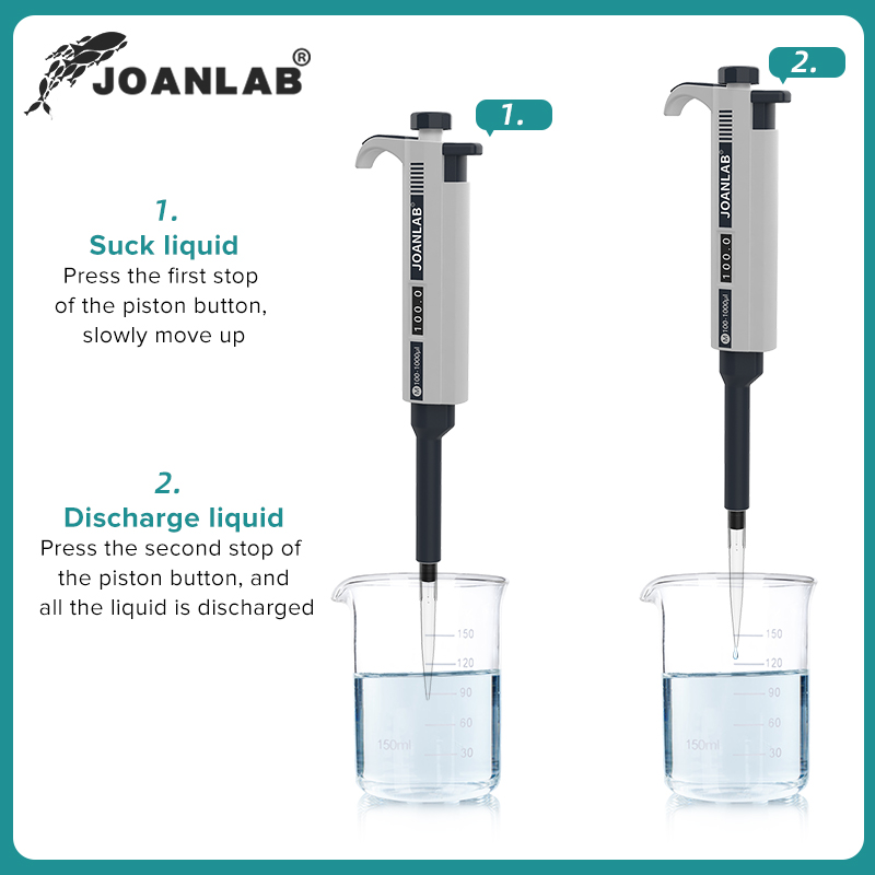 Joanlab Laboratorium Pipet Plastic Pipetten Dropper Handleiding Digitale Verstelbare Micropipet Lab Apparatuur Met Pipet Tips