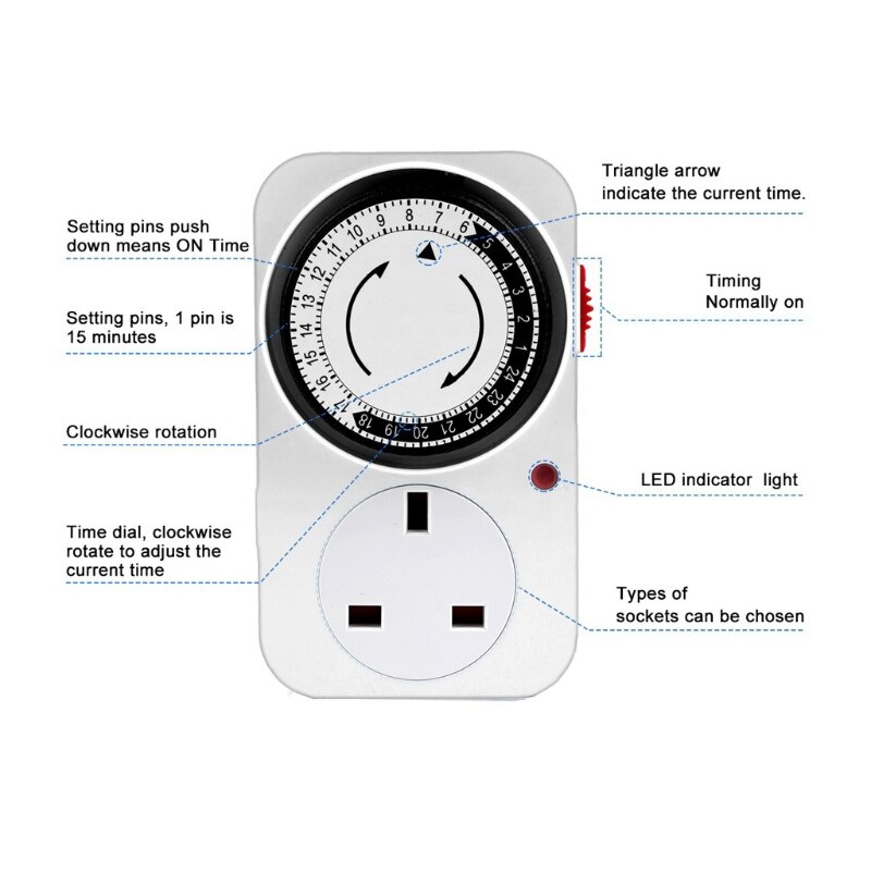 24 Hour Cyclic Timer Switch Kitchen Timer Outlet Loop Universal Timing Socket Mechanical Timer UK EU US Plug