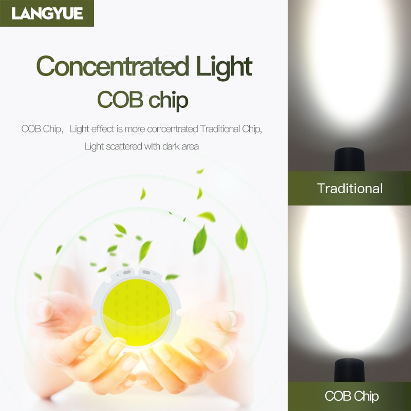 220V Led Spot Verlichting 20W 30W 40W Led Spotlight Dimbare Cob Spoor Licht Plafond Spot Lamp voor Woonkamer Keuken Home Verlichting