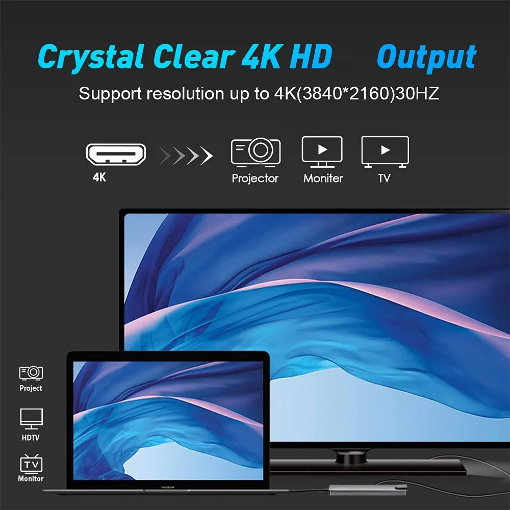 USB 3.0 Hub Voor Laptop Adapter PC Computer PD Charge Dock Station RJ45 HDMI-compatibele TF/SD-kaart Notebook Type-C Splitter