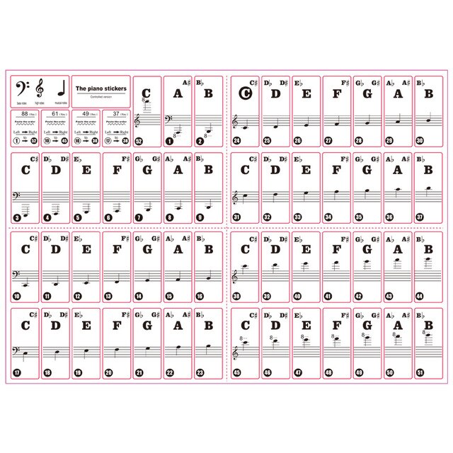 Pegatinas Para Teclas De Piano - Para 88/61/54/49/37 Teclas, PVC Transparente, Notas Coloridas, Fáciles De Quitar Sin Residuos, Ideales Para Principiantes