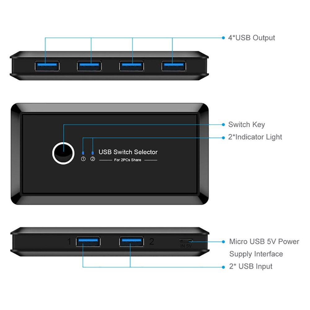 Usb kvm switch box usb 3.0 2.0 switcher 2 ports stk deler 4 enheder til tastatur mus printer monitor med 2 usb kabel