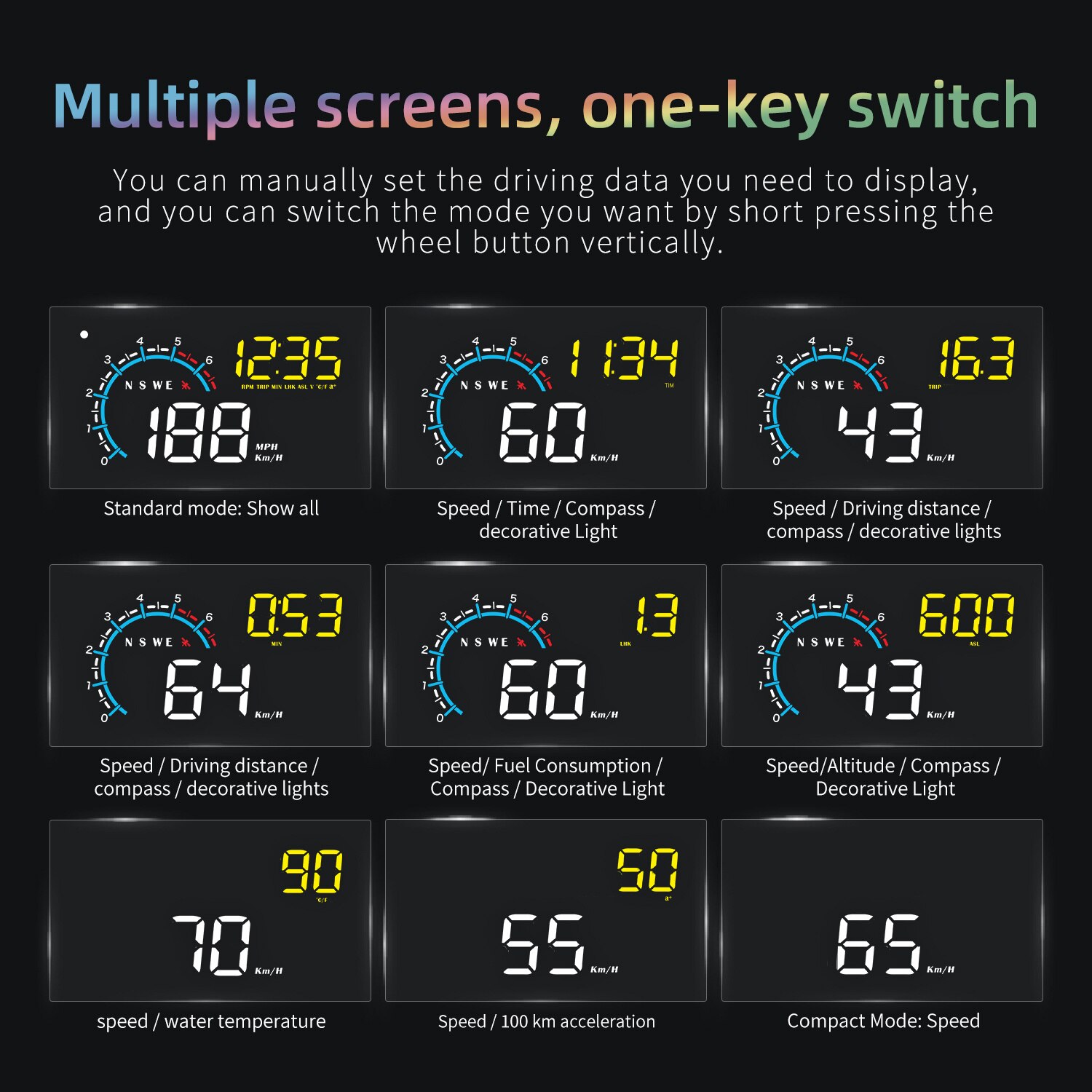 Projecteur HUD Pour Pare-brise - Affichage Tête Haute Voiture Universel OBD - Alerte Survitesse & Sécurité