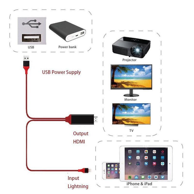1080p 6ft 8 -benet apple interface til hdmi tv av adapter kabel til iphone 6 6s 7 8 plus x  r30
