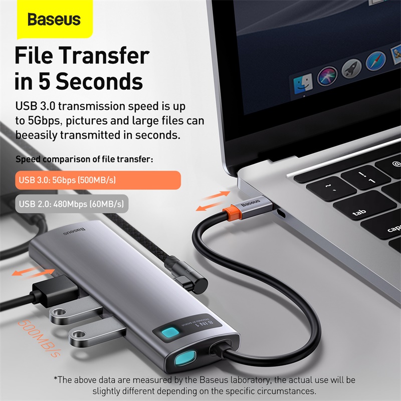 Baseus 11 in 1 USB C HUB Multi HUB Ethernet Network PD 100W Type C Docking Station Splitter USB 3.0 Adapter For Macbook Surface