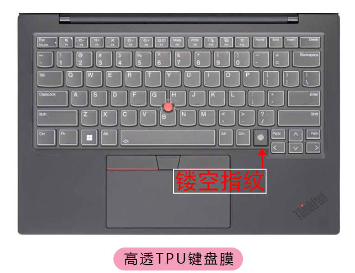 for Lenovo ThinkPad X1 Carbon Gen 13 Aura Edition Silicone Laptop Keyboard Cover Protector Skin: green