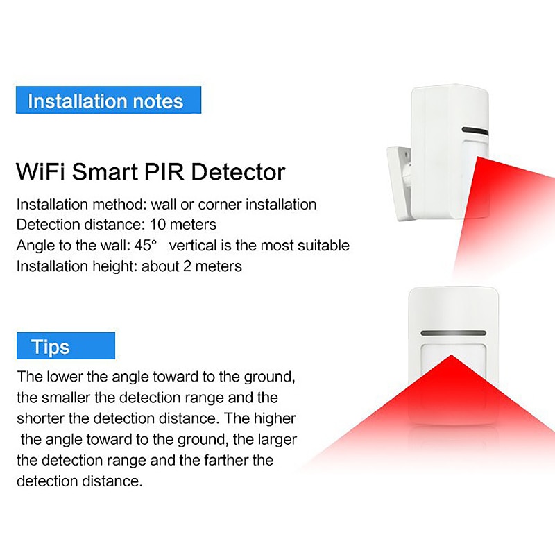 Tuya Smart Wifi Infrarood Detectoren Motion Sensor Alarm Compatibel Met Tuyasmart App Smart Leven App 1 Set