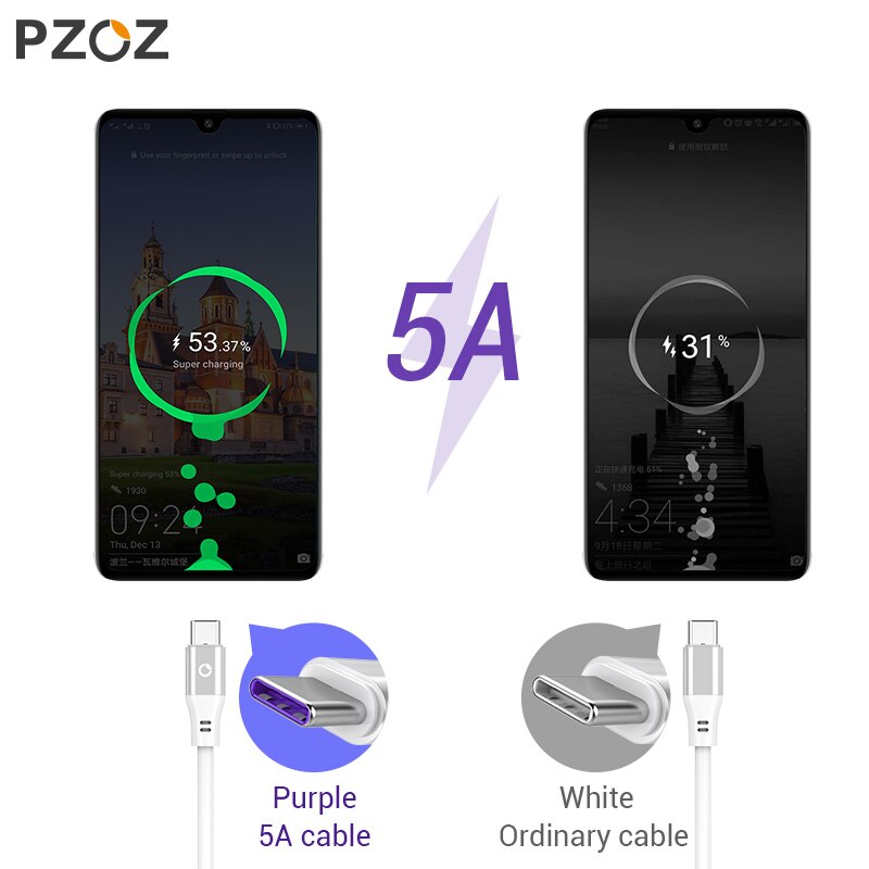 PZOZ 5A USB-Tipo C Cabo Para Huawei P20 P10 P9 Companheiro 20 Pro X 10 lite Honra 8X carregador Rápido Carregamento USB Do Telefone móvel Cabo de Dados C 5A USB-Tipo C Cabo Para Huawei carregador Rápido Carregamento