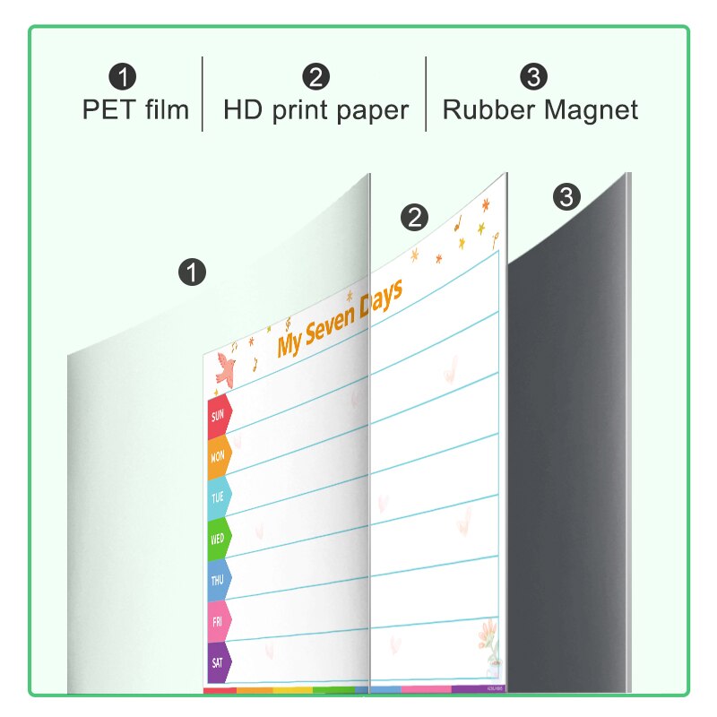 flexibel Wöchentlich Planer Kühlschrank Magneten Magnetische Täglichen Kalender Nachricht Whiteboard Zeichnung Nachricht Bretter Zeit Zeitplan 42x30cm