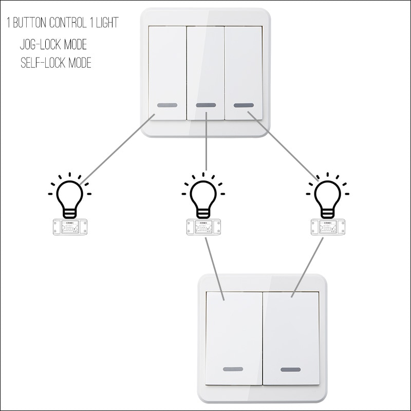 KTNNKG 433 MHz télécommande universelle sans fil 86 panneau mural émetteur RF avec 1 2 3 boutons pour interrupteur d'éclairage de la maison