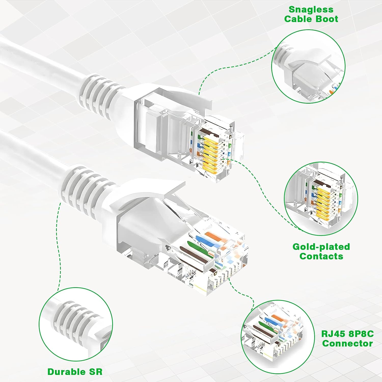 Ethernetkabel - støtter cat 5 /  cat 5e /  cat 5 rj45 datanettverksledning sprøytestøpt krystall pvc-hode for kontordatamaskin