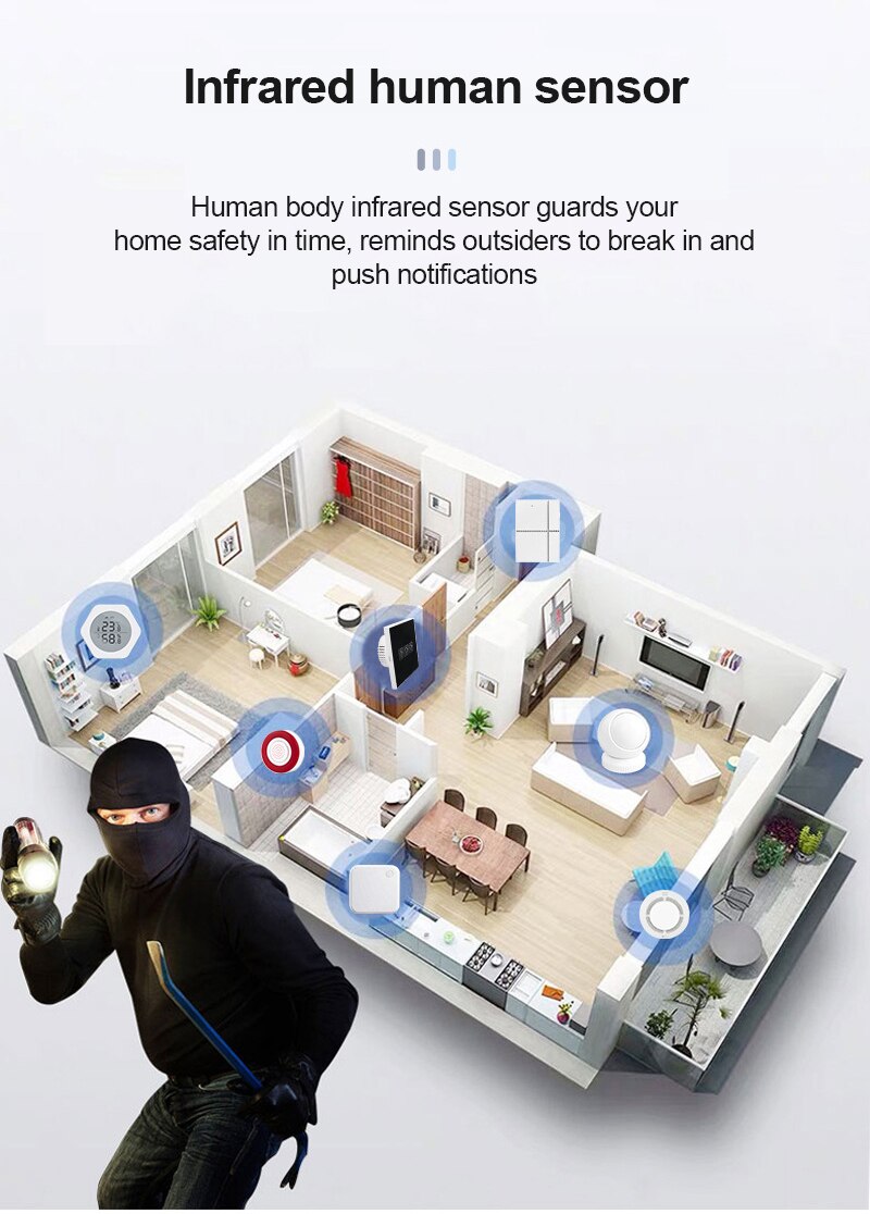 Tuya human body PIR Motion sensor infrared motion detection sensor tuya intelligent anti-theft work with Zigbee smart home