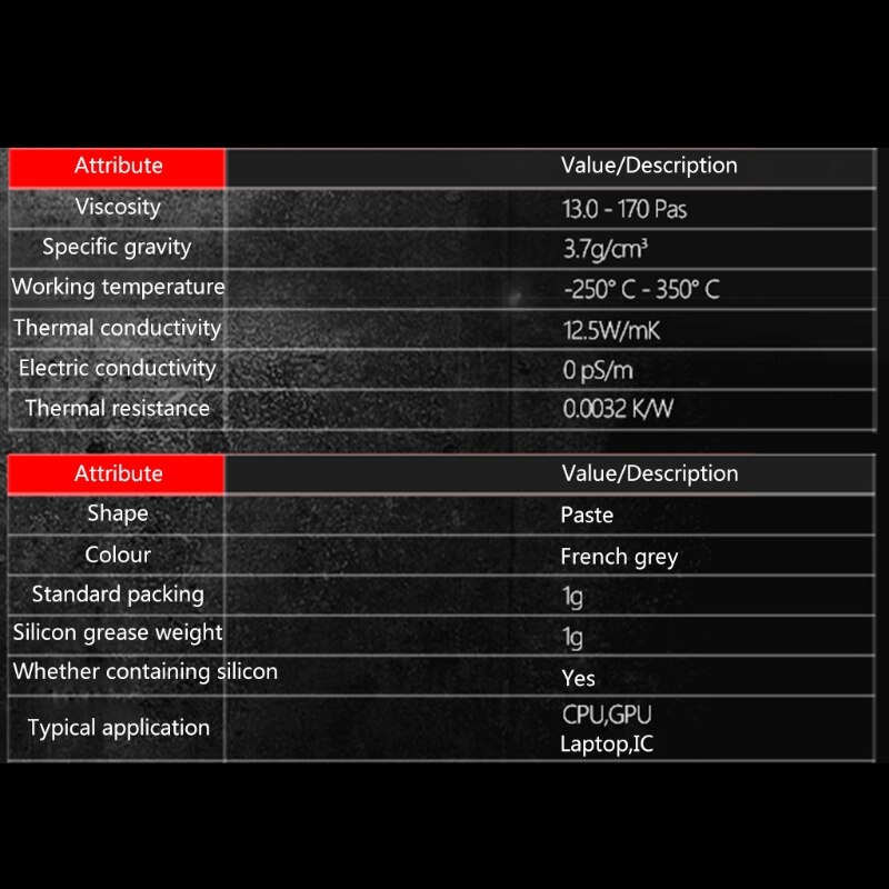 Lämpö grizzly kryonaut tahna cpu gpu cooler rasva 12.5w/ m.k johtava jäähdytyselementti kipsiseos jäähdytys