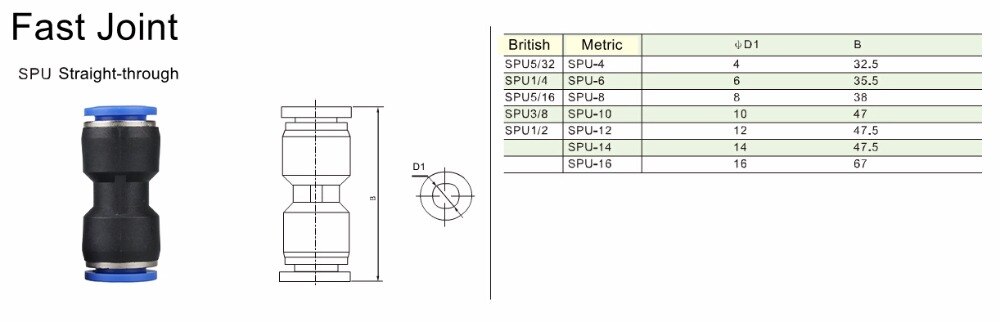 SPU-4/SPU-6/SPU-8/SPU-10/SPU-12/SPU-14/SPU-16 straight joint, Pneumatische component, pneumatische quick connector, air tools, 10 STKS
