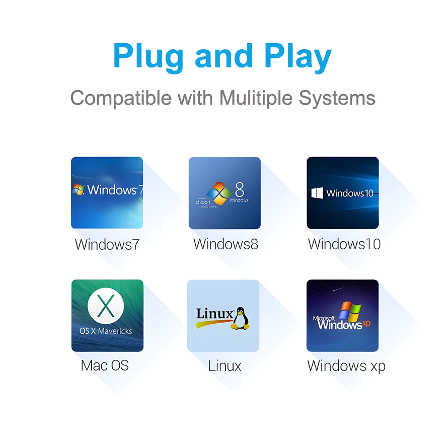 USB 3.0 Hub 4 Poort USB Uitbreiding Hub Hoge Snelheid Type-c Splitter 5Gbps Voor PC Laptops Accessoires Multiport HUB USB 3.0 2.0 Poort