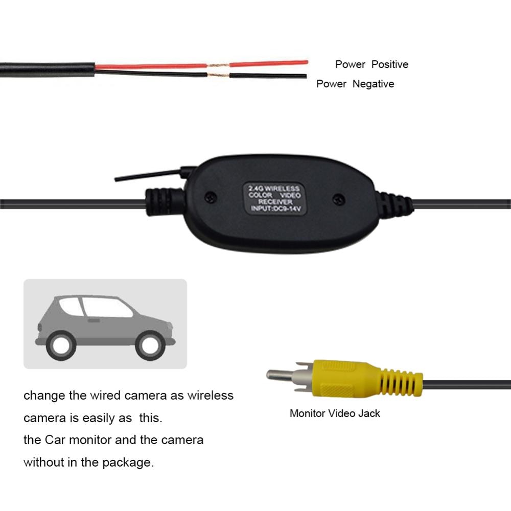 2.4G Draadloze Video Zender Ontvanger Kit Voor Auto Achteruitrijcamera En Dvd Beeldscherm Reverse Backup Achteruitkijkspiegel cam Csv