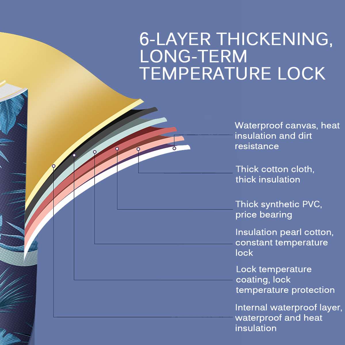 Bañera plegable de 70cm x 68cm para adultos, Cubo de baño con aislamiento, cubo inflable de 6 capas para SPA