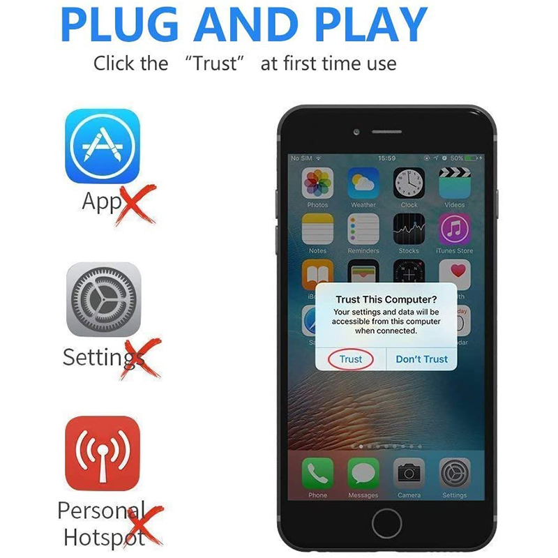 Usb typ c till hdmi digital av-adapter för ipad iphone 12 13 14 11 pro max lightning till hdmi 1080p skärm med laddningsomvandlare