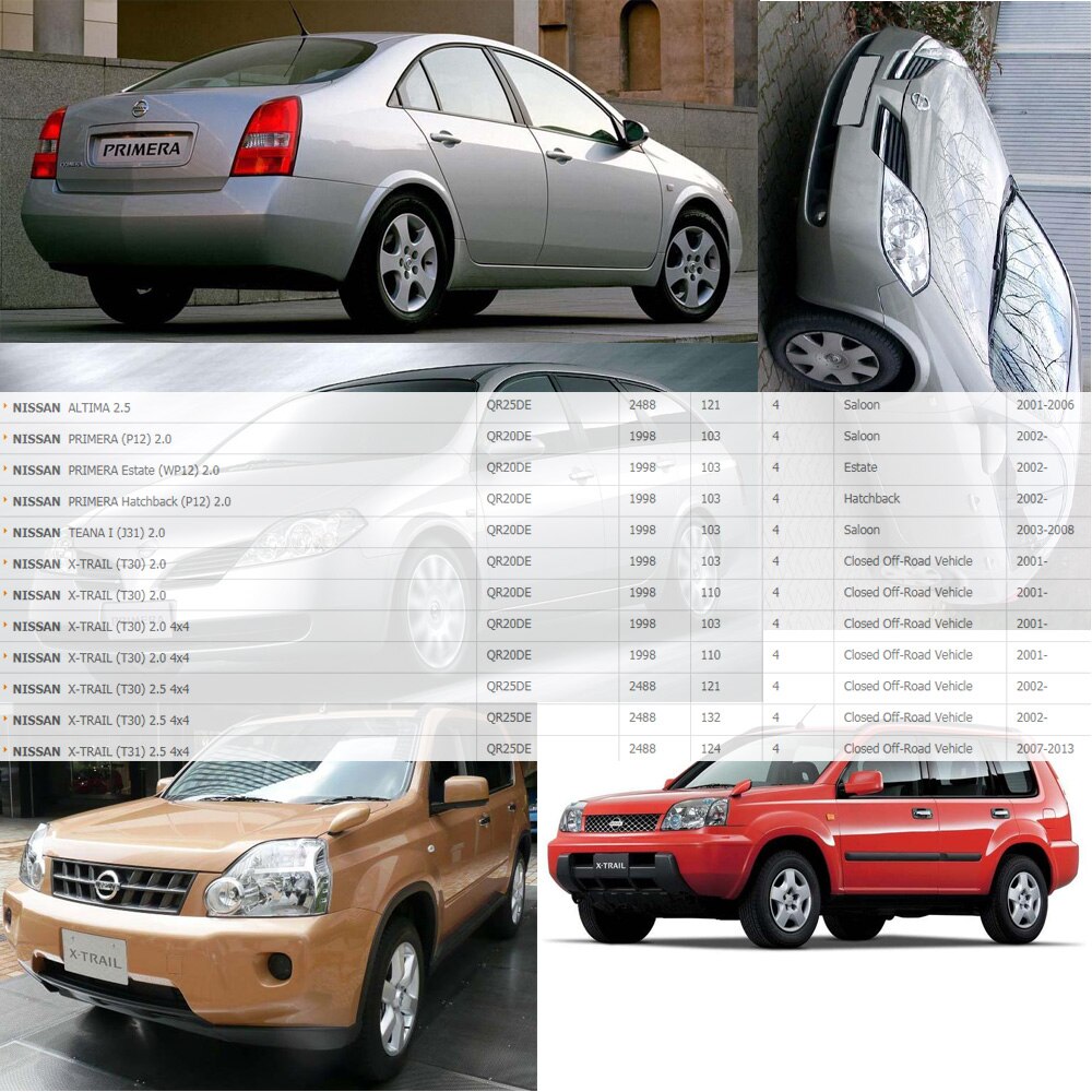 Bobina de encendido de 4 Uds para NISSAN PRIMERA TEANA X-TRAIL ALTIMA 2.0L 2.5L (2001) 22448-8H310 224488H315