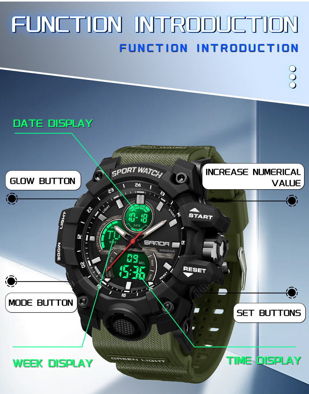 SANDA-reloj electrónico con luz nocturna para hombre, cronógrafo multifuncional con pantalla Dual, resistente al agua, Ideal para deportes al aire libre, a la , 6198, 2024